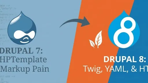 Drupal 8 banner
