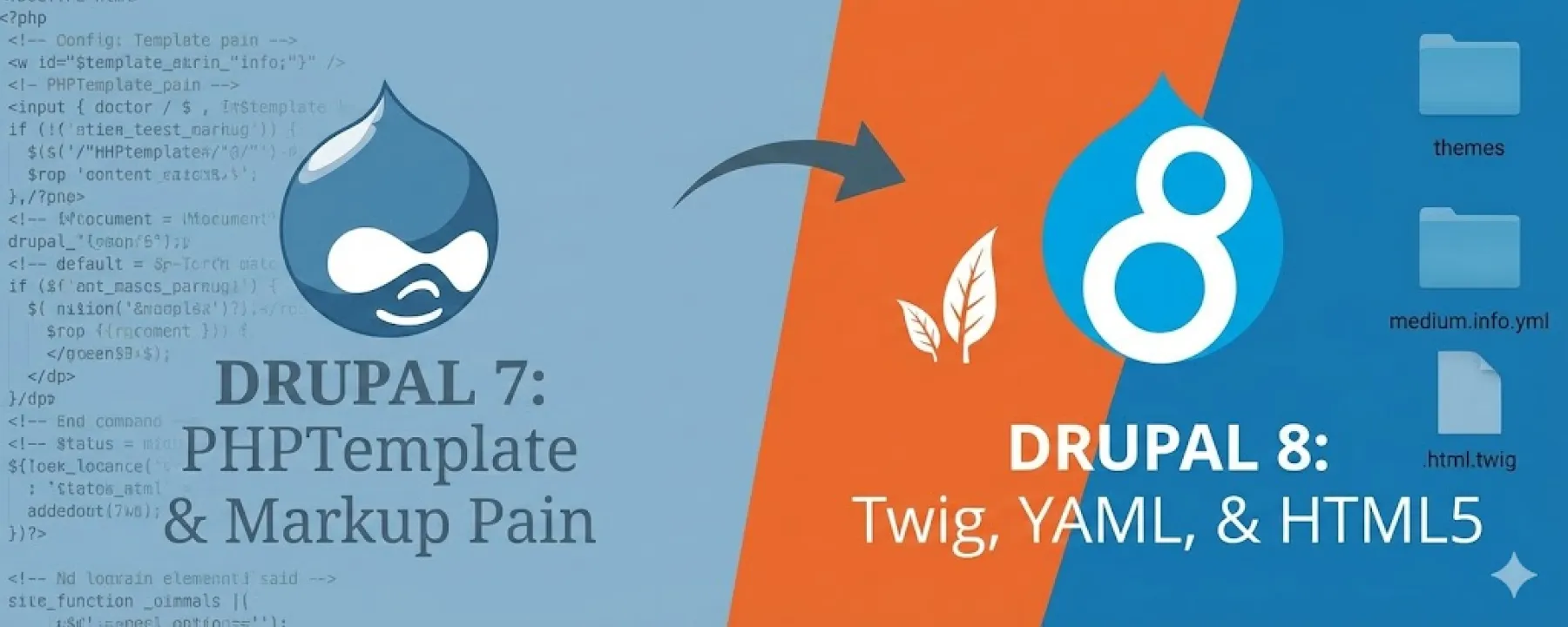 Drupal 8 banner
