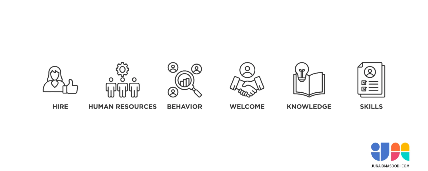 Hiring for Attitude Why I Ignore Perfect Resumes